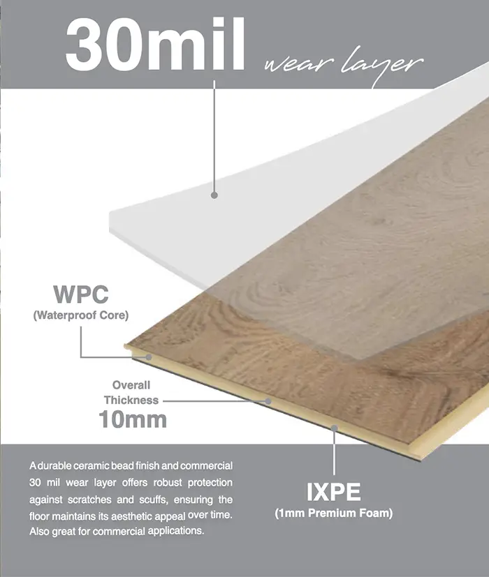 Americano Grande 30mil wear layer. Made for durability.